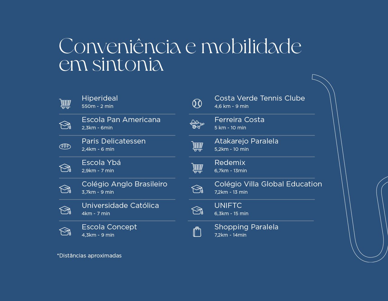 conveniência do Nouvelle blues