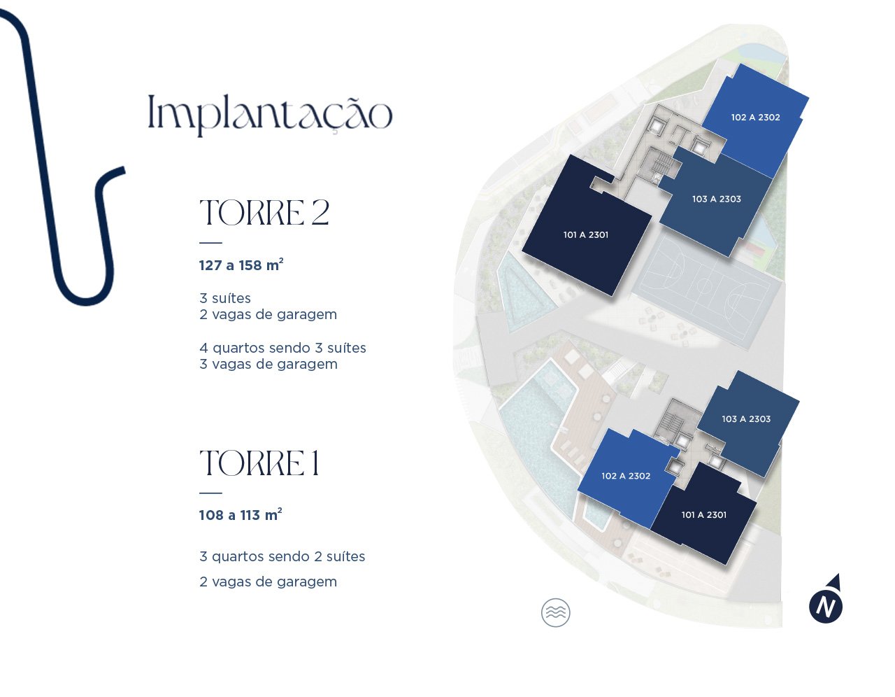 Implantação Nouvelle Blues